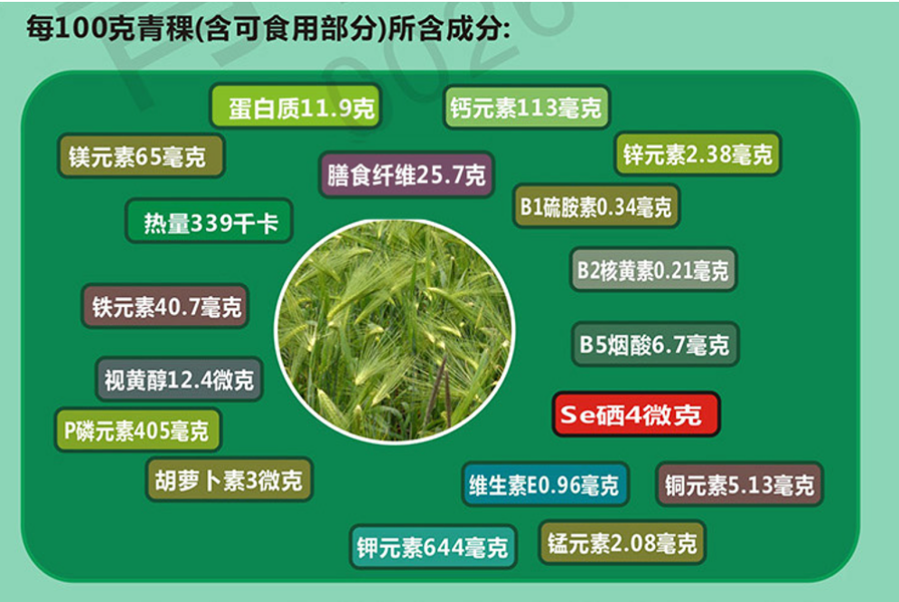 我不要“不明真相”——你所不知道的青稞酒!_央广网